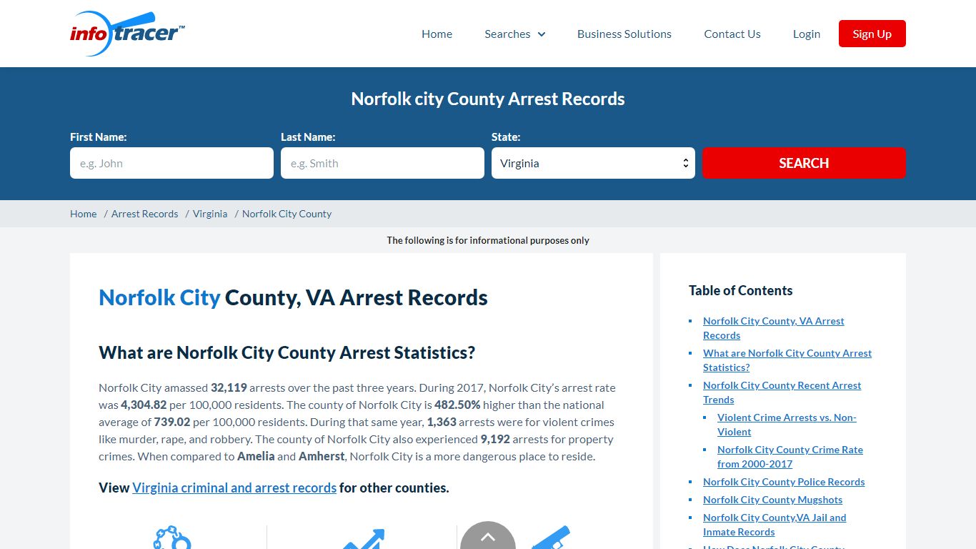 Norfolk City, VA Arrests, Mugshots & Jail Records - InfoTracer