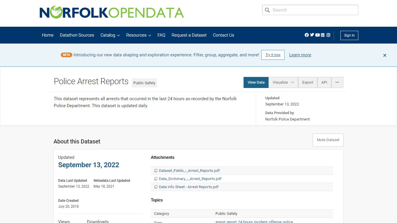 Police Arrest Reports - City of Norfolk, VA Open Data